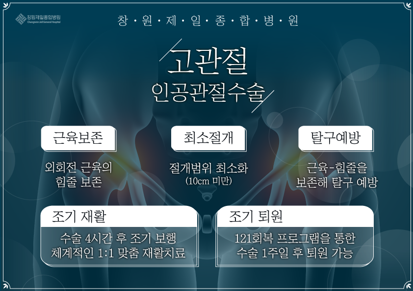 고관절 인공관절수술